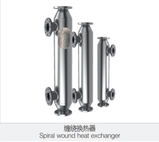 纏繞(rao)換熱(re)器